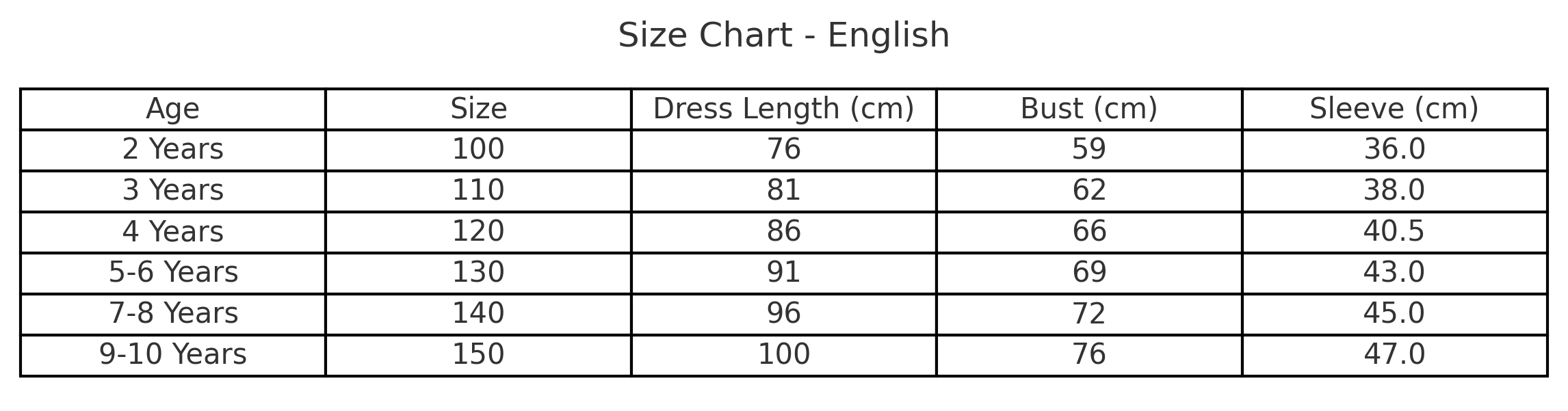 Ice Queen velvet and sequin costume size chart with age, height in cm, US and EU sizes β Magic Tree Kids