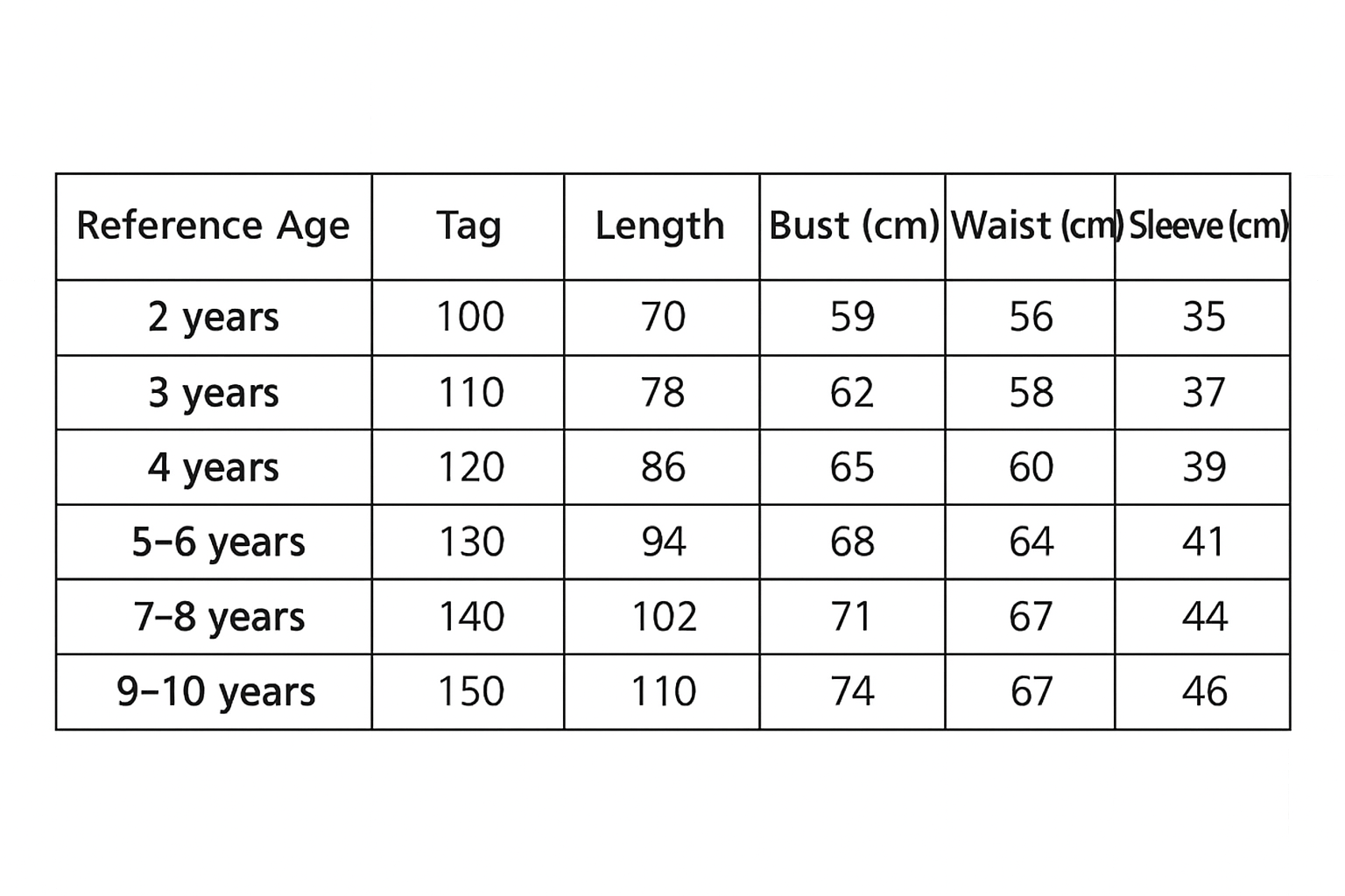 Midnight Bloom Butterfly Dress size chart with age, height in cm, US and EU sizes β Magic Tree Kids