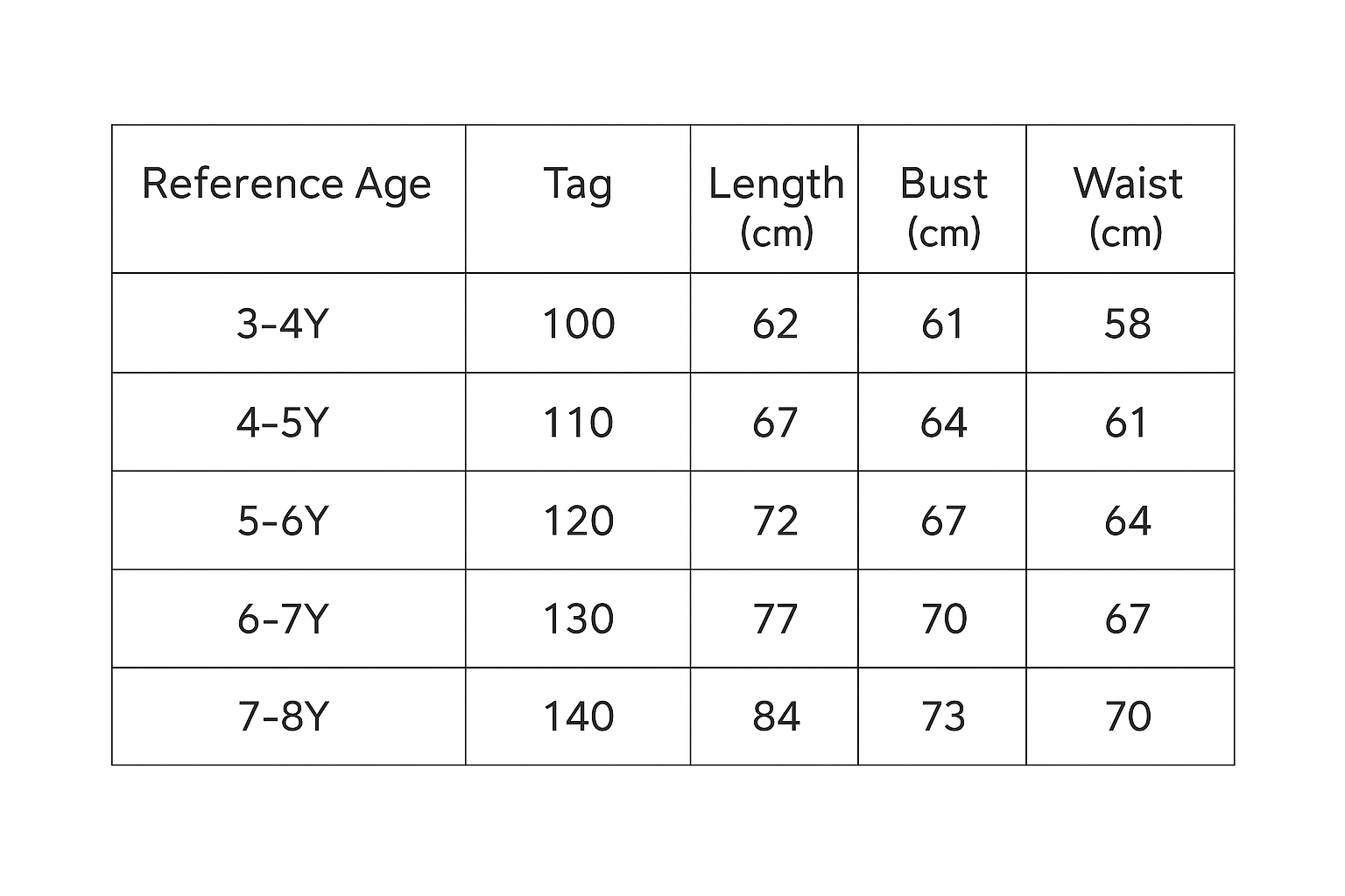 Ocean Dream princess costume size chart with age, height in cm, US and EU sizes – Magic Tree Kids