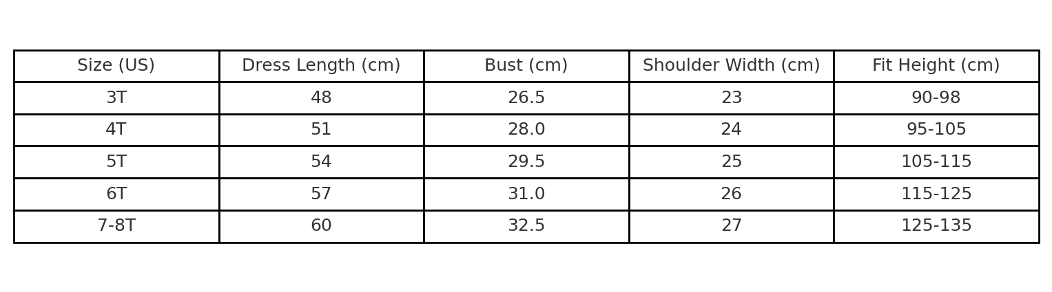 Tutu Princess dress size and styling guide for girls – Magic Tree Kids