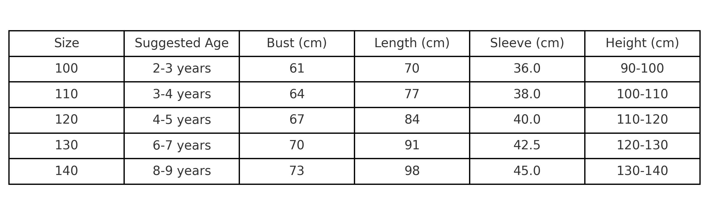 Autumn Princess costume size chart with age, height in cm, US and EU sizes – Magic Tree Kids