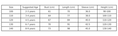 Autumn Princess costume size chart with age, height in cm, US and EU sizes – Magic Tree Kids