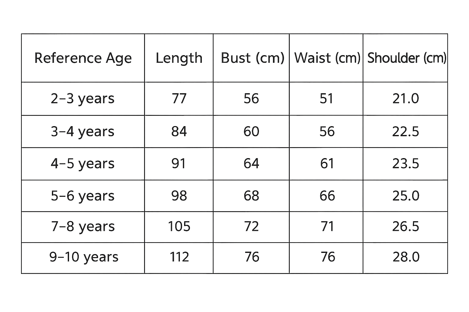 Blush Rose Princess Costume size chart with age, height in cm, US and EU sizes – Magic Tree Kids