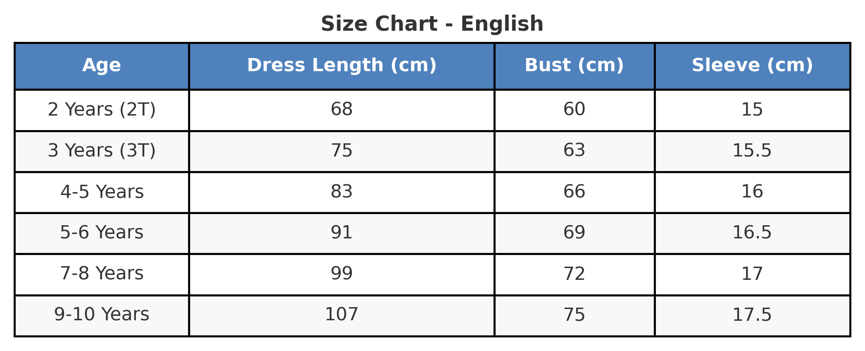 Classic Fairytale Princess Costume size chart with age, height in cm, US and EU sizes – Magic Tree Kids
