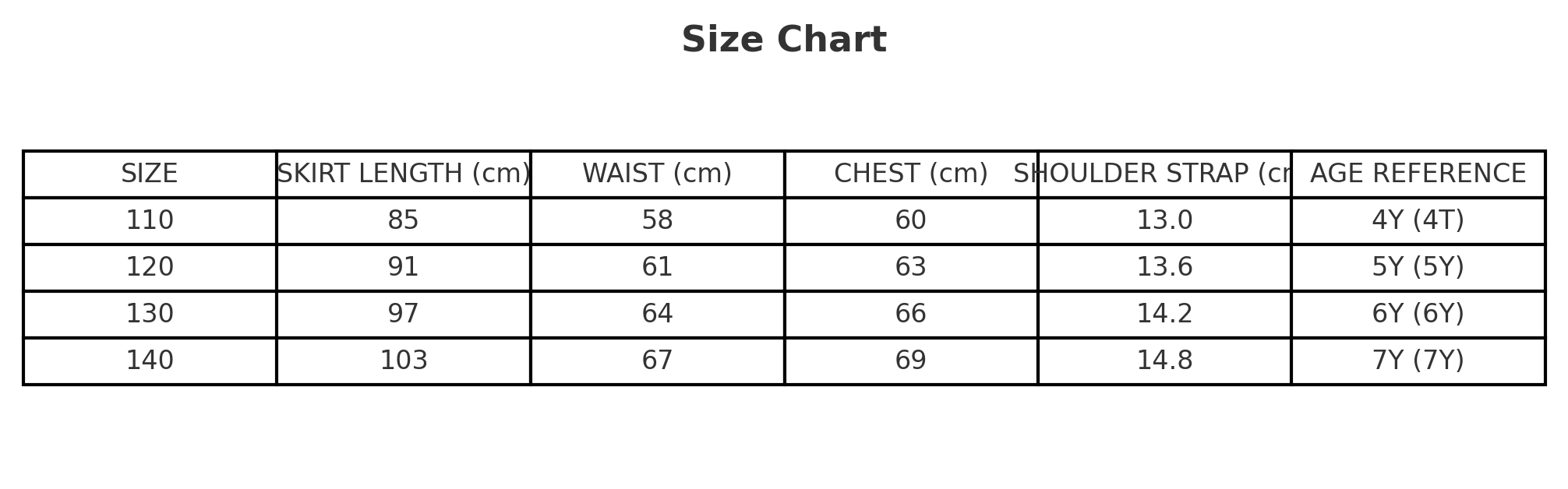 Enchanted Green princess costume size chart with age, height in cm, US and EU sizes – Magic Tree Kids