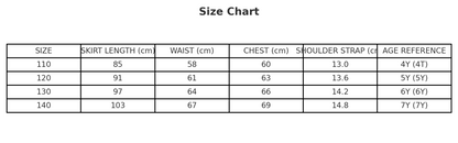 Enchanted Green princess costume size chart with age, height in cm, US and EU sizes – Magic Tree Kids