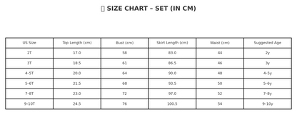 Enchanted Rainbow Mermaid costume size chart with age, height in cm, US and EU sizes – Magic Tree Kids