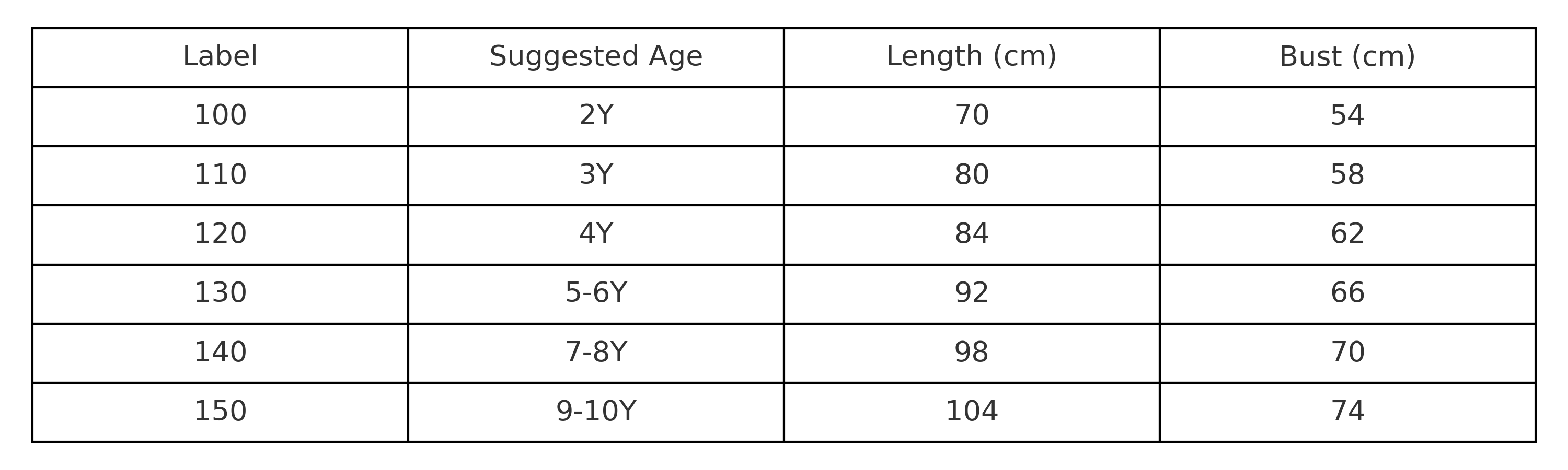 Golden Dream Princess Dress size chart with age, height in cm, US and EU sizes – Magic Tree Kids