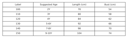Golden Dream Princess Dress size chart with age, height in cm, US and EU sizes – Magic Tree Kids
