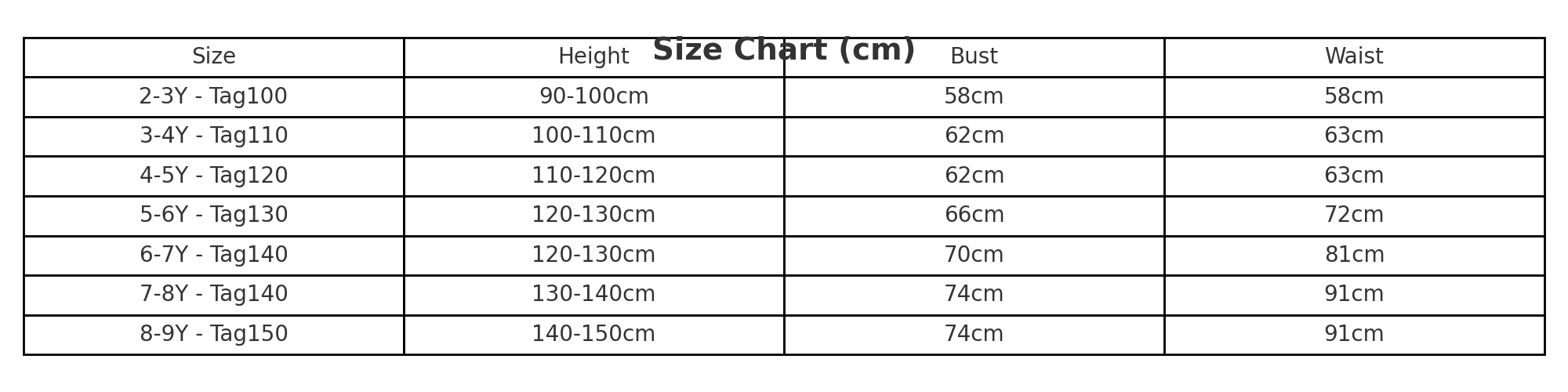 Pink Princess Dress Set size chart with age, height in cm, US and EU sizes – Magic Tree Kids