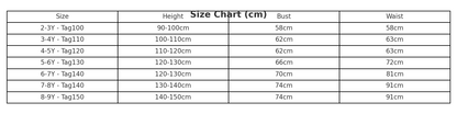 Pink Princess Dress Set size chart with age, height in cm, US and EU sizes – Magic Tree Kids
