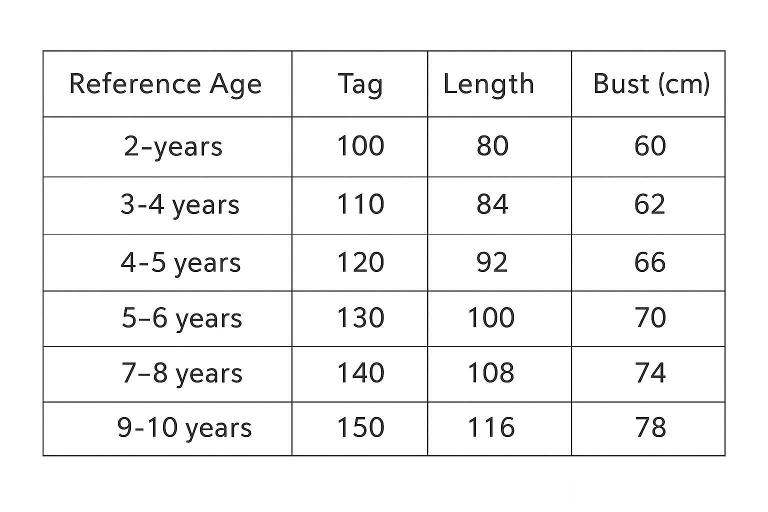 RoseDream Princess Costume size chart with age, height in cm, US and EU sizes – Magic Tree Kids