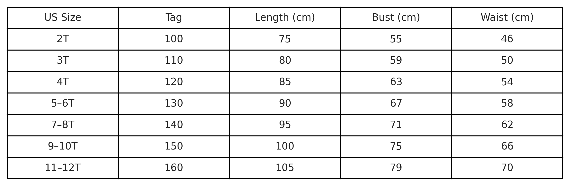 Royal Blossom Courage dress size chart with age, height in cm, US and EU sizes – Magic Tree Kids