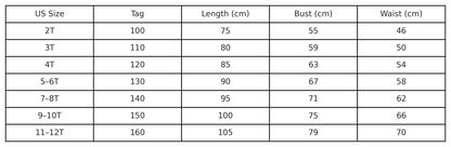 Royal Blossom Courage dress size chart with age, height in cm, US and EU sizes – Magic Tree Kids