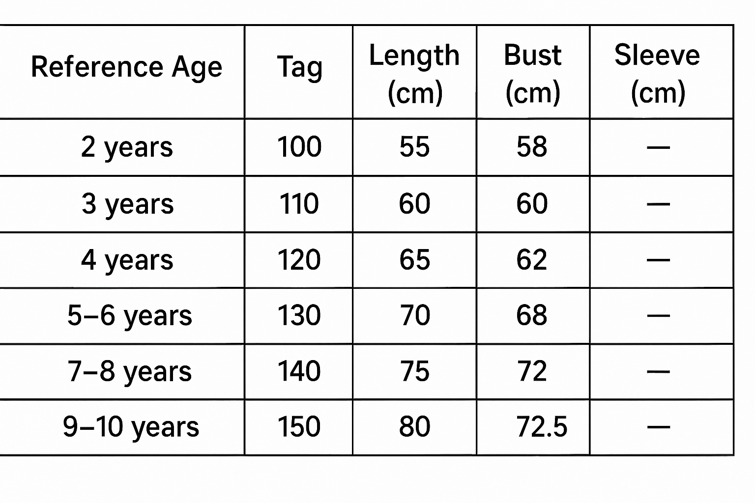 Velvet Blossom Royal Costume size chart with age, height in cm, US and EU sizes – Magic Tree Kids